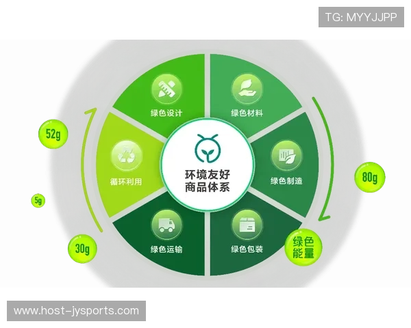 绿色消费券最新领取政策发布助力环保生活方式全面推广